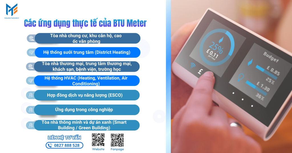 Các ứng dụng thực tế của BTU Meter