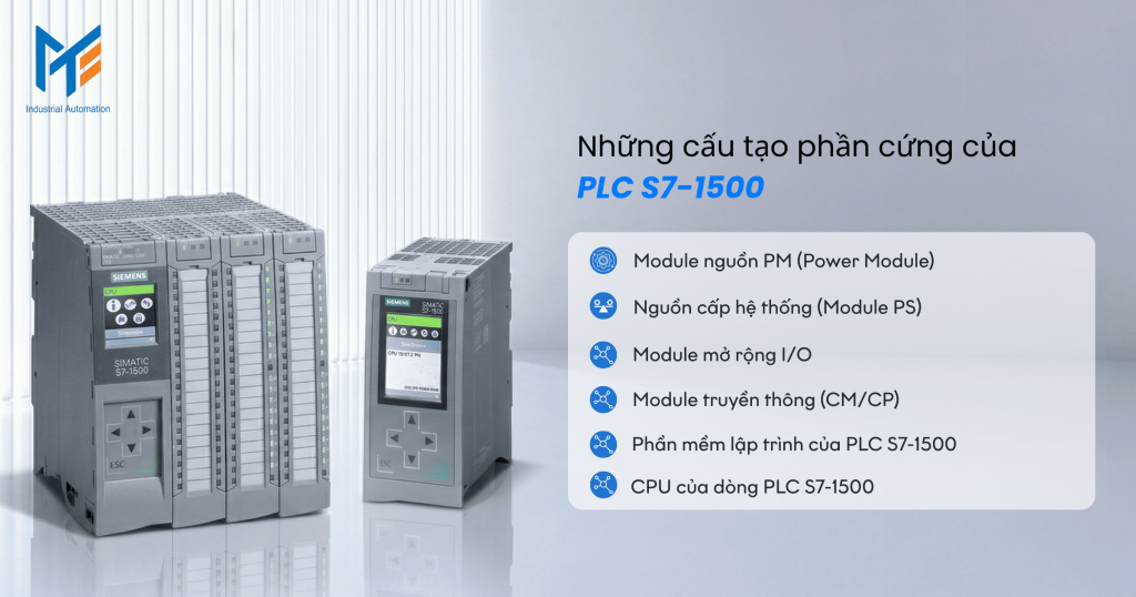 Một số tính năng nổi bật của PLC S7-1500