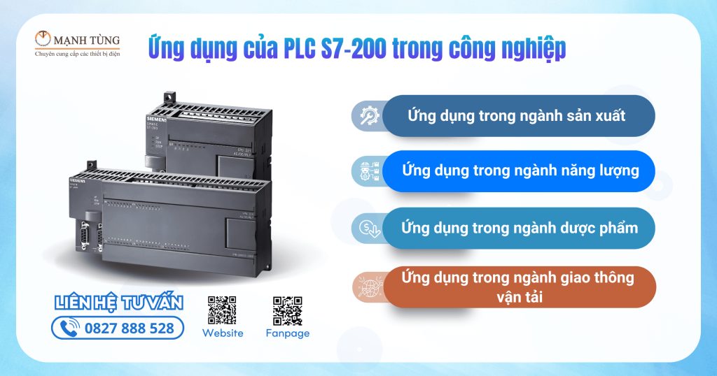 Một số ứng dụng của PLC S7-200 trong lĩnh vực công nghiệp