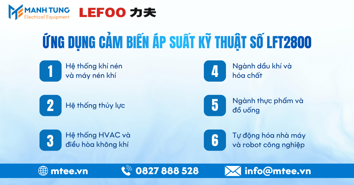 Ứng dụng Cảm biến áp suất kỹ thuật số LFT2800