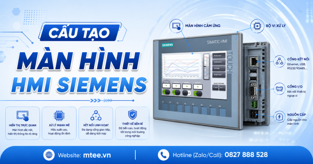 Cấu tạo màn hình HMI Siemens