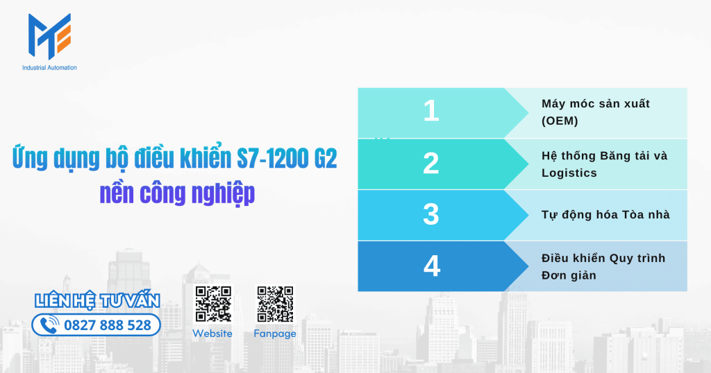 Ứng dụng bộ điều khiển S7-1200 G2 nền công nghiệp