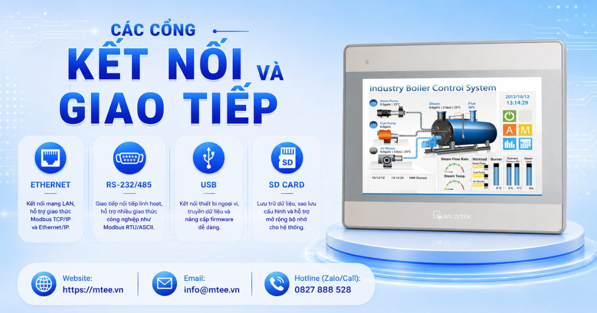 Các cổng kết nối và giao tiếp