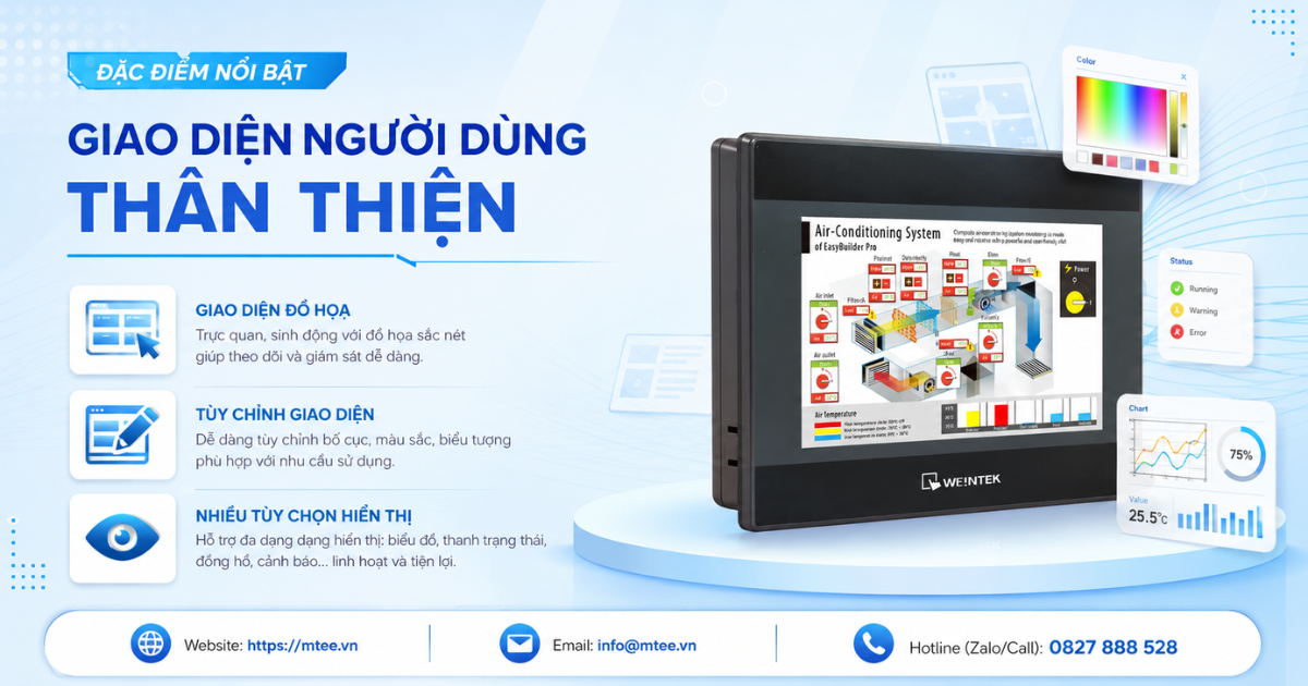 Giao diện người dùng thân thiện
