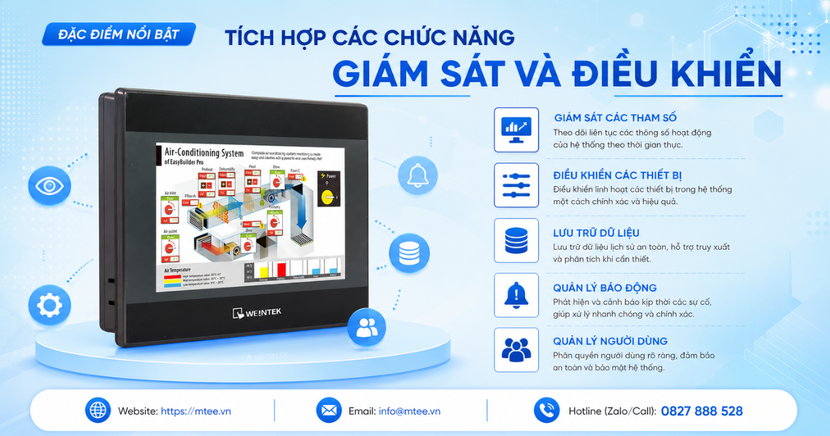 Tích hợp các chức năng giám sát và điều khiển