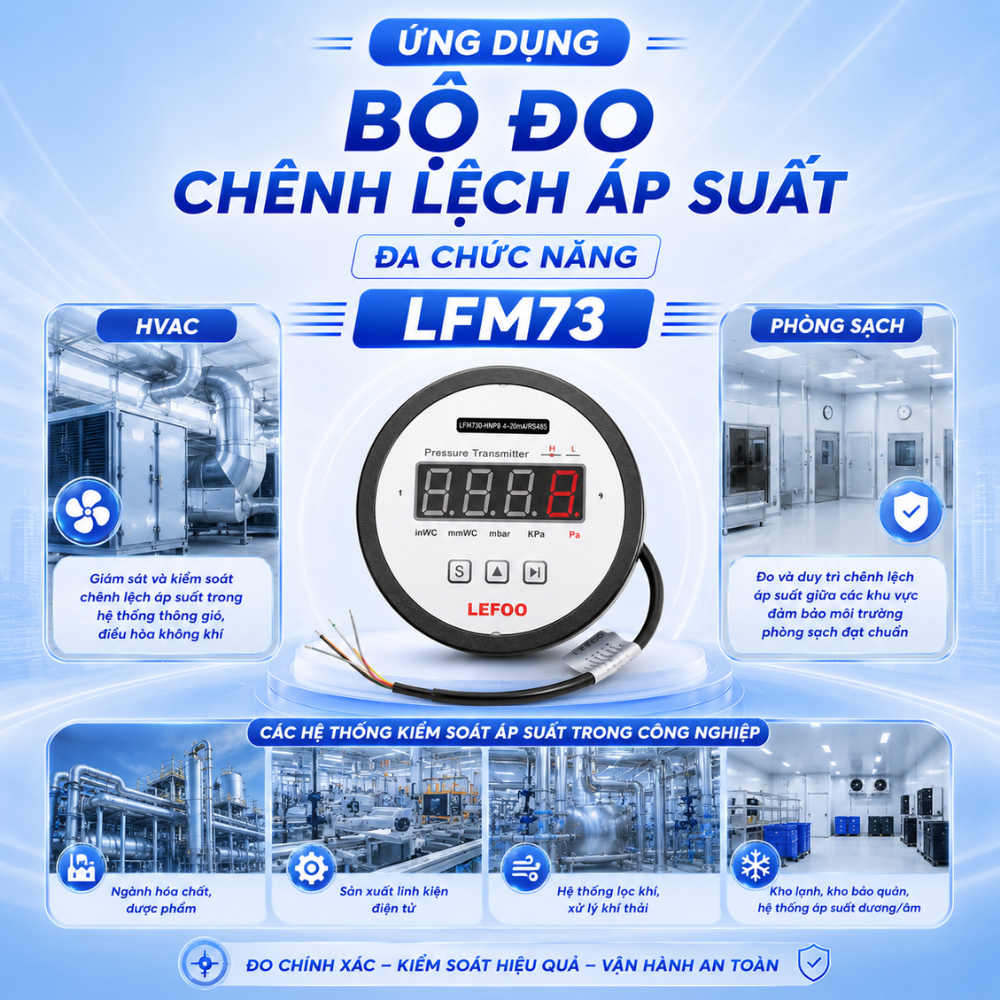 Ứng dụng Bộ đo chênh lệch áp suất đa chức năng LFM73