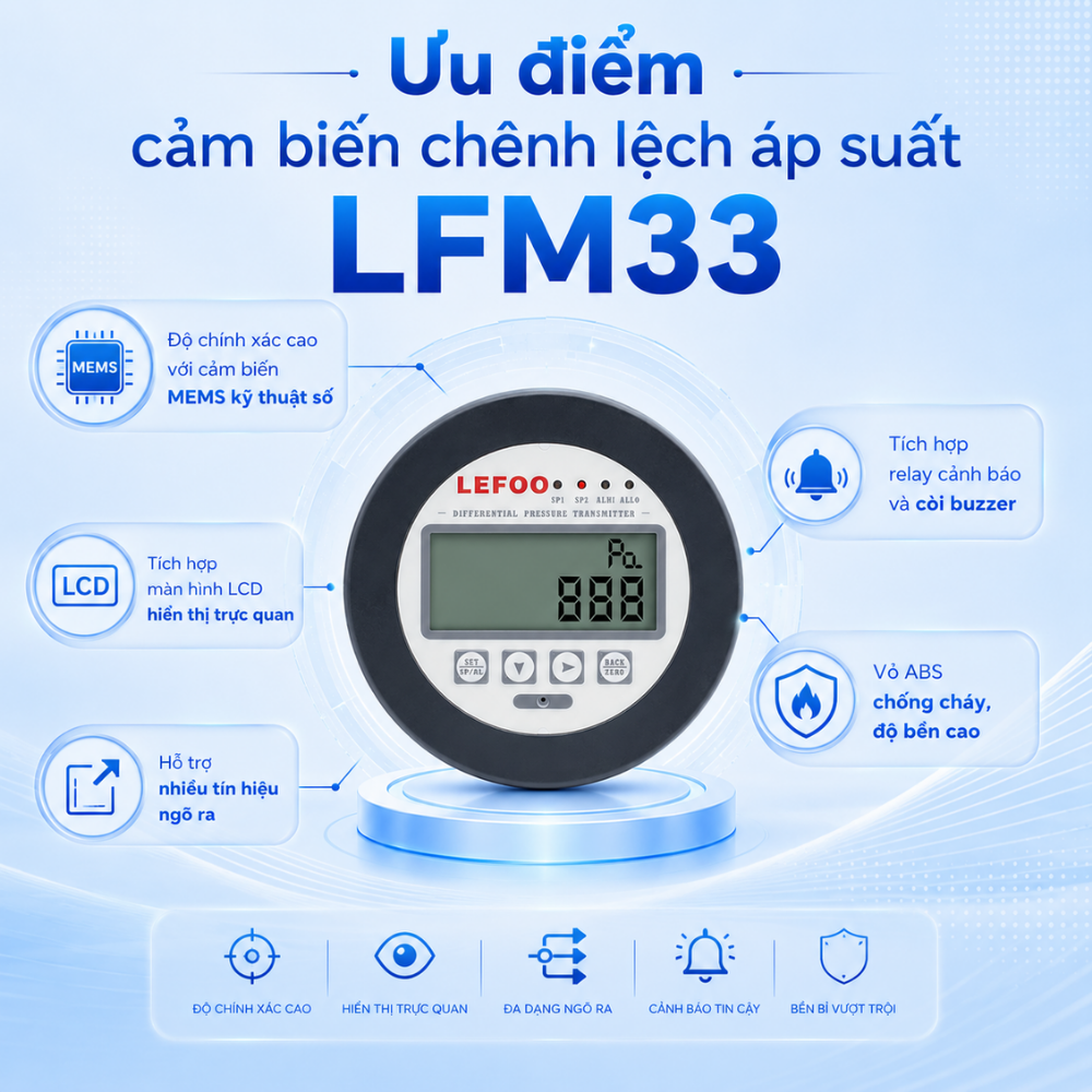 Ưu điểm cảm biến chênh lệch áp suất LFM33