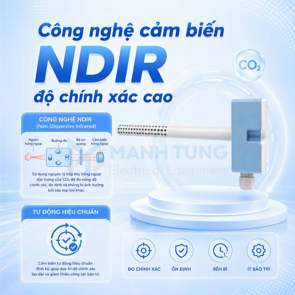 Công nghệ cảm biến NDIR độ chính xác cao