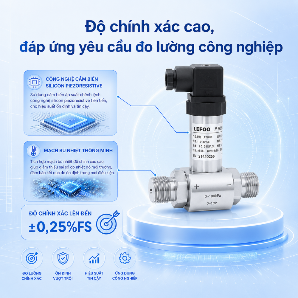 Độ chính xác cao, đáp ứng yêu cầu đo lường công nghiệp