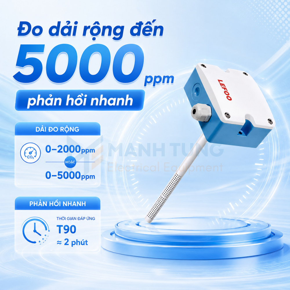 Đo dải rộng đến 5000ppm, phản hồi nhanh