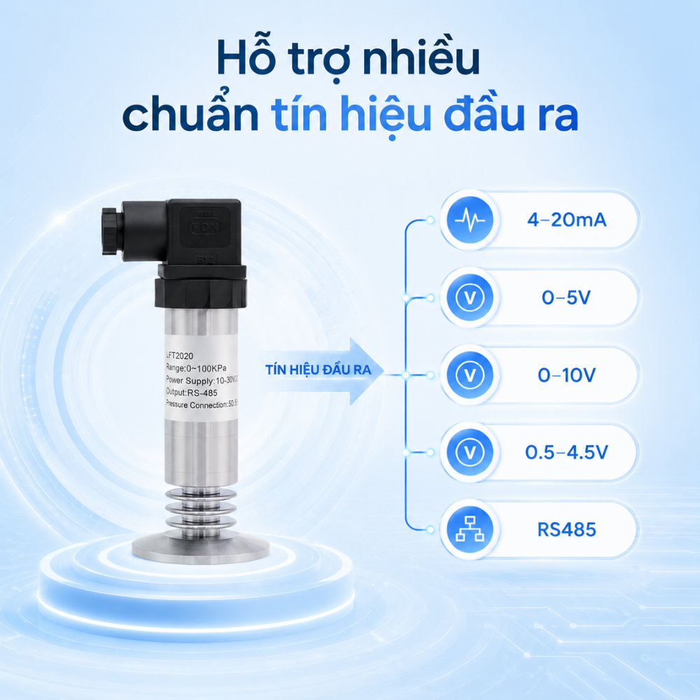 Hỗ trợ nhiều chuẩn tín hiệu đầu ra