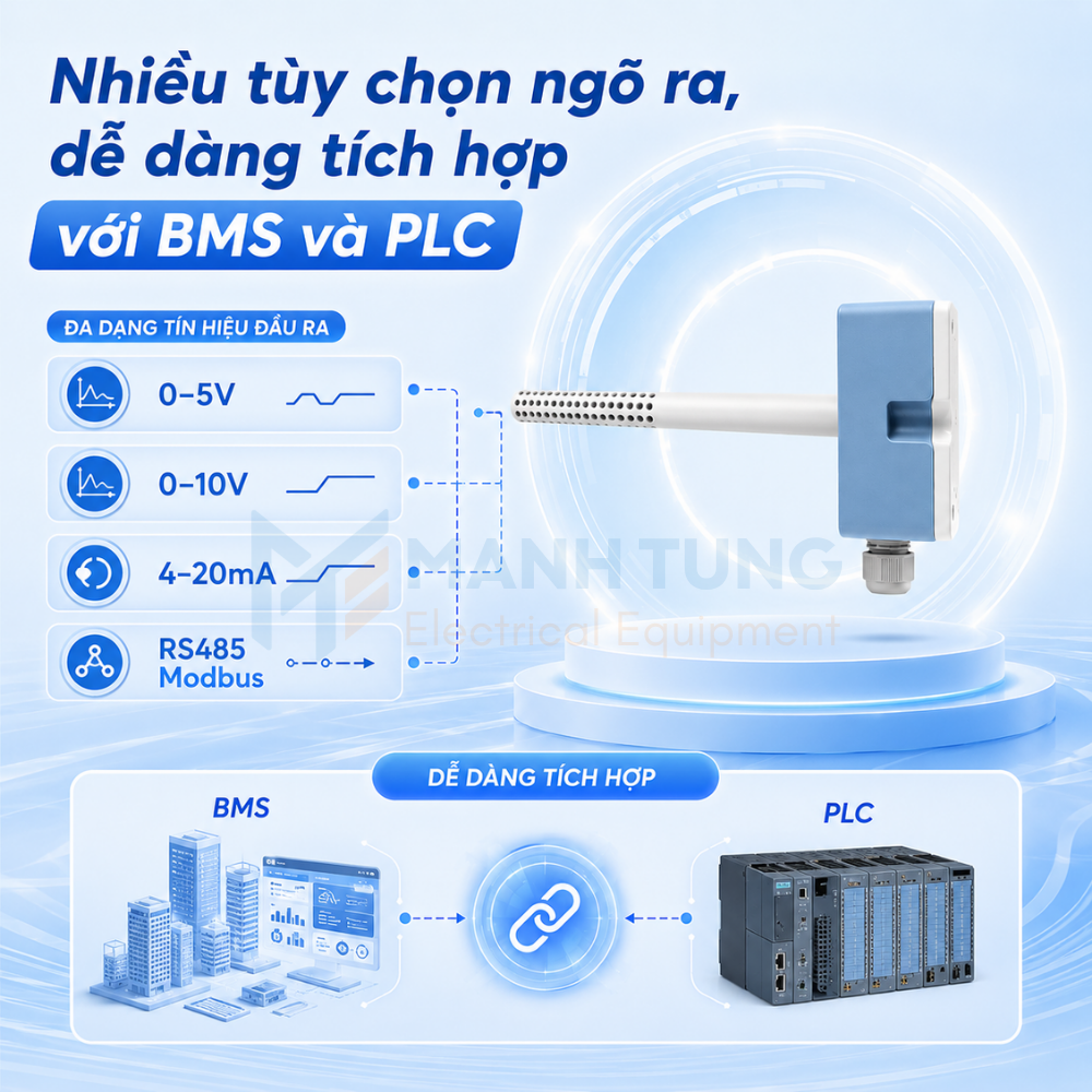 Nhiều tùy chọn ngõ ra, dễ dàng tích hợp với BMS và PLC