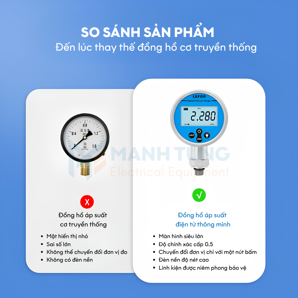 So sánh đồng hồ áp suất cơ và đồng hồ áp suất điện tử