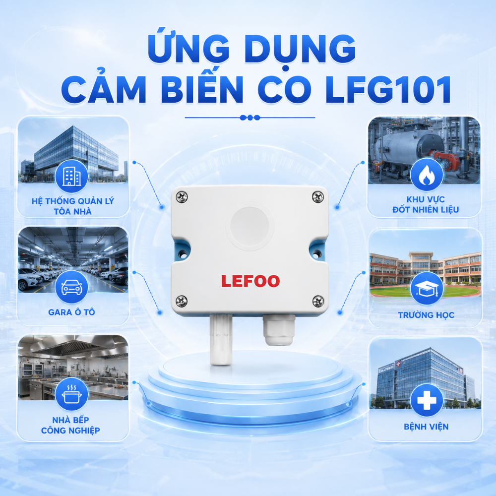Ứng dụng Cảm biến CO LFG101