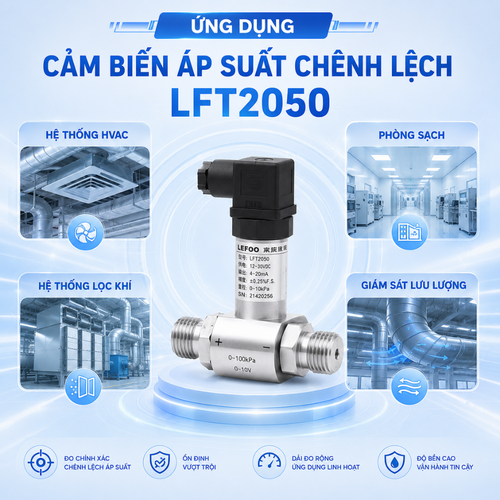 Ứng dụng Cảm biến áp suất chênh lệch LFT2050