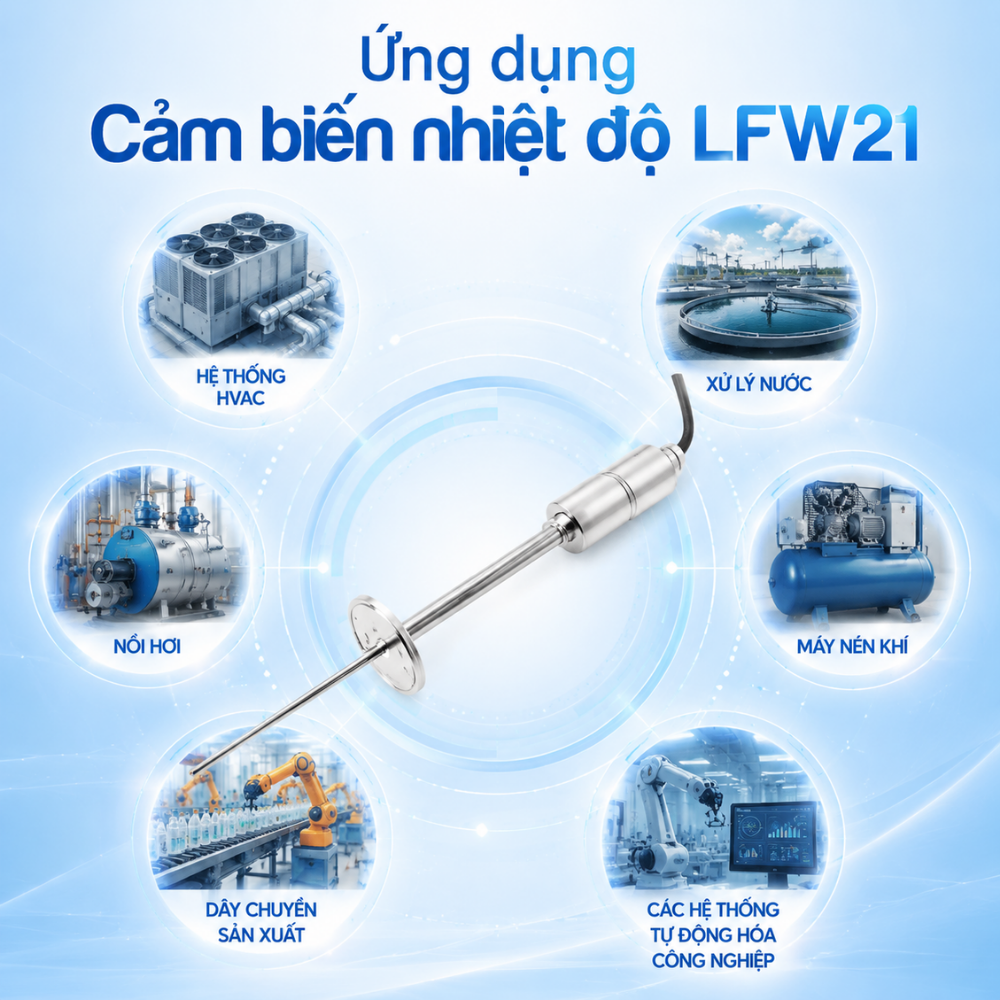 Ứng dụng Cảm biến nhiệt độ LFW21