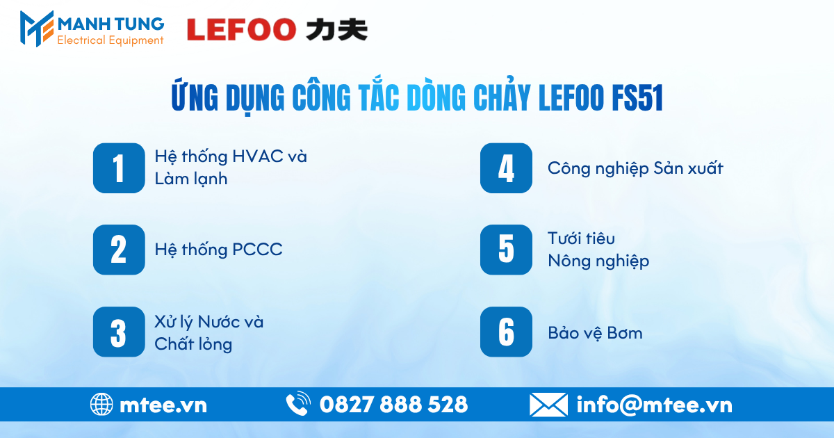 Ứng dụng Công tắc dòng chảy Lefoo FS51