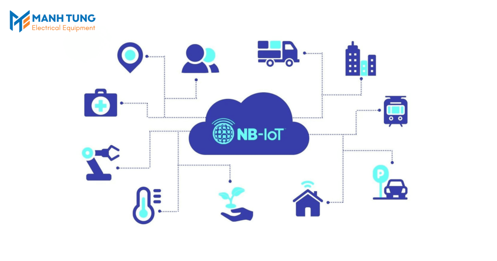 Lợi ích của Narrowband