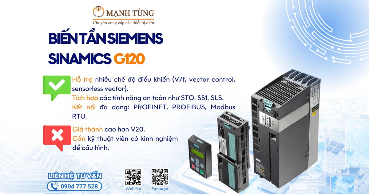 Biến tần Siemens SINAMICS G120