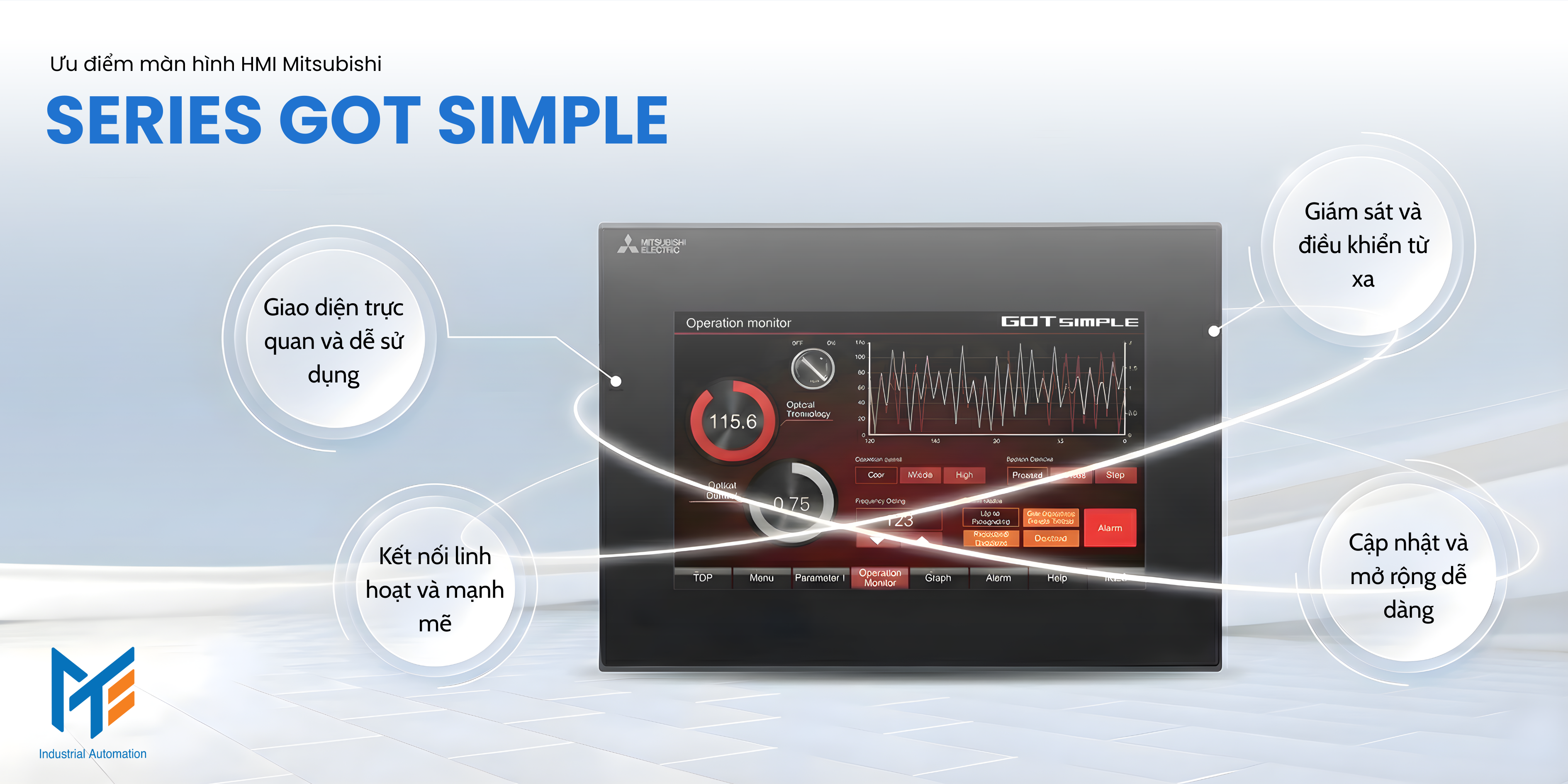 Ưu điểm nổi bật của Màn hình HMI Mitsubishi series GOT SIMPLE