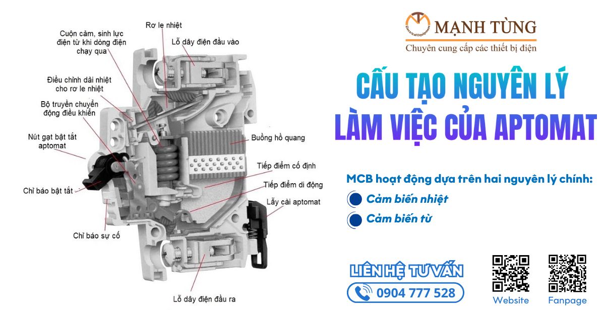 cấu tạo hoạt động của MCB