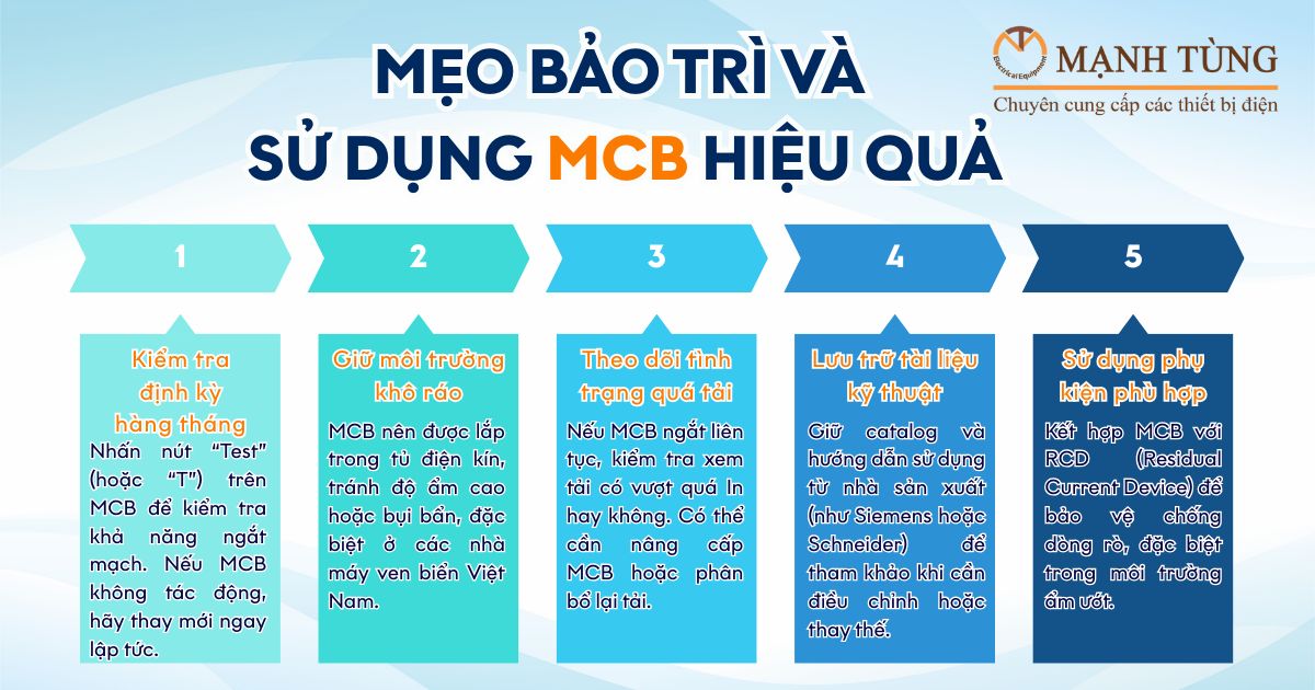 Mẹo bảo trì và sử dụng MCB hiệu quả