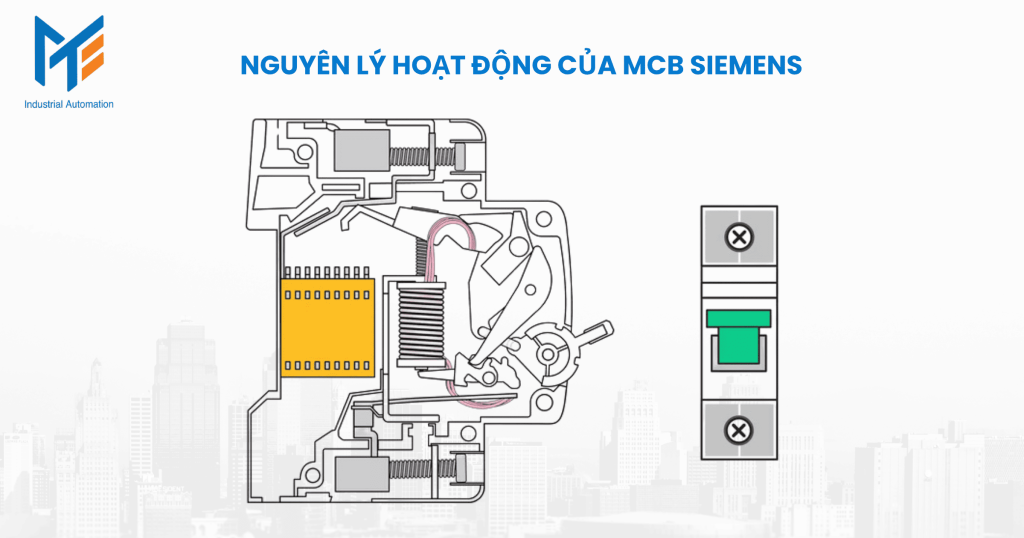 Nguyên lí hoạt động của MCB Siemens