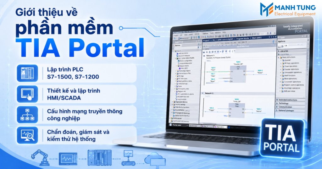Giới thiệu về phần mềm TIA Portal