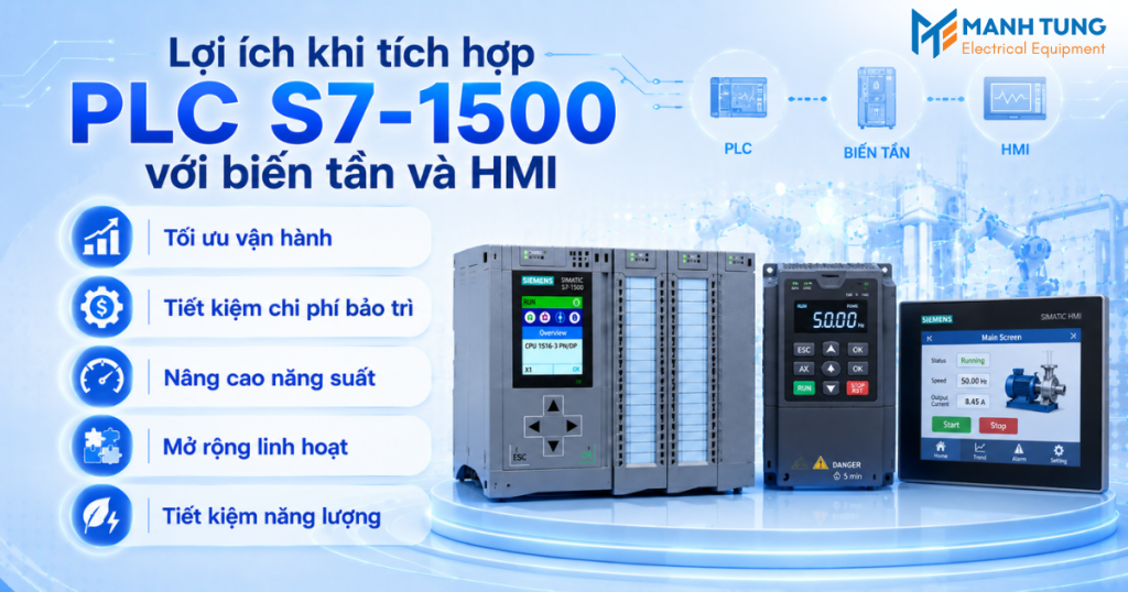 Lợi ích khi tích hợp PLC S7-1500 với biến tần và HMI