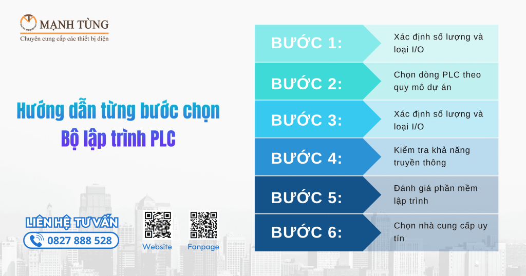 Hướng dẫn chi tiết từng bước chọn bộ lập trình PLC