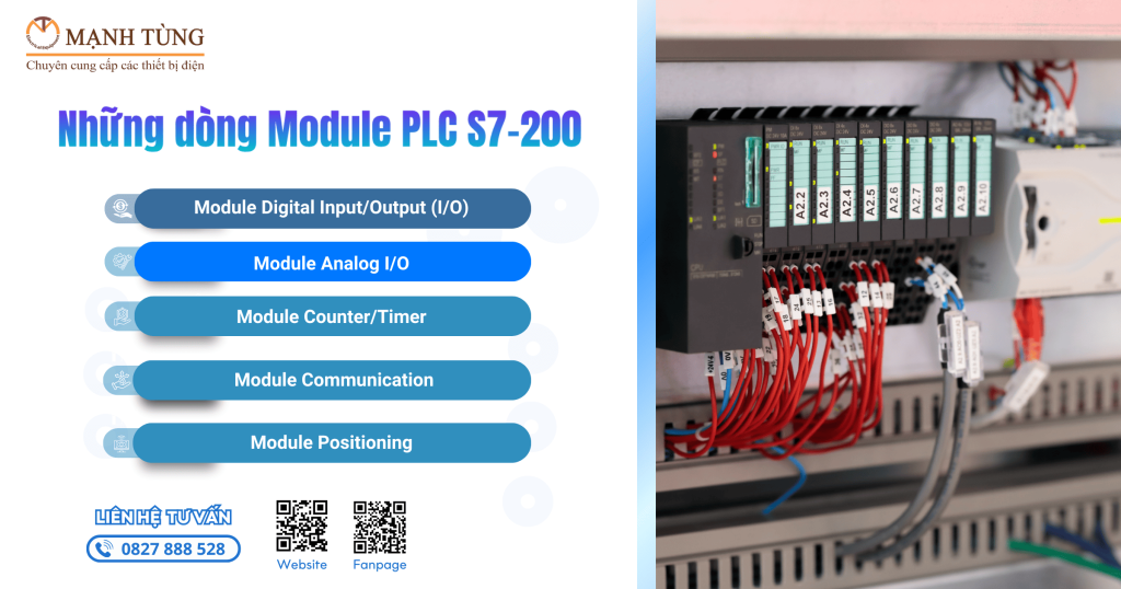 Những dòng Module PLC S7-200