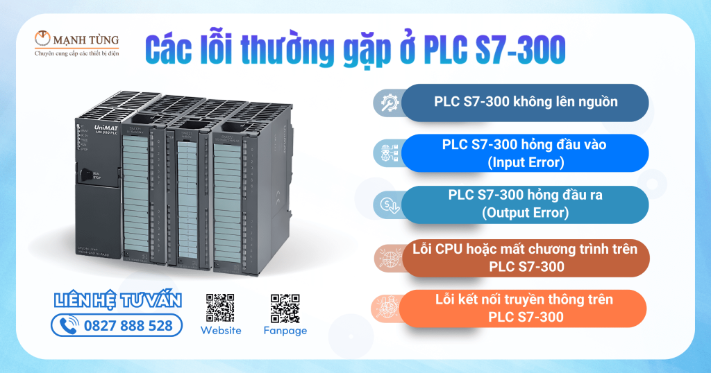 Các lỗi thường gặp ở PLC S7-300