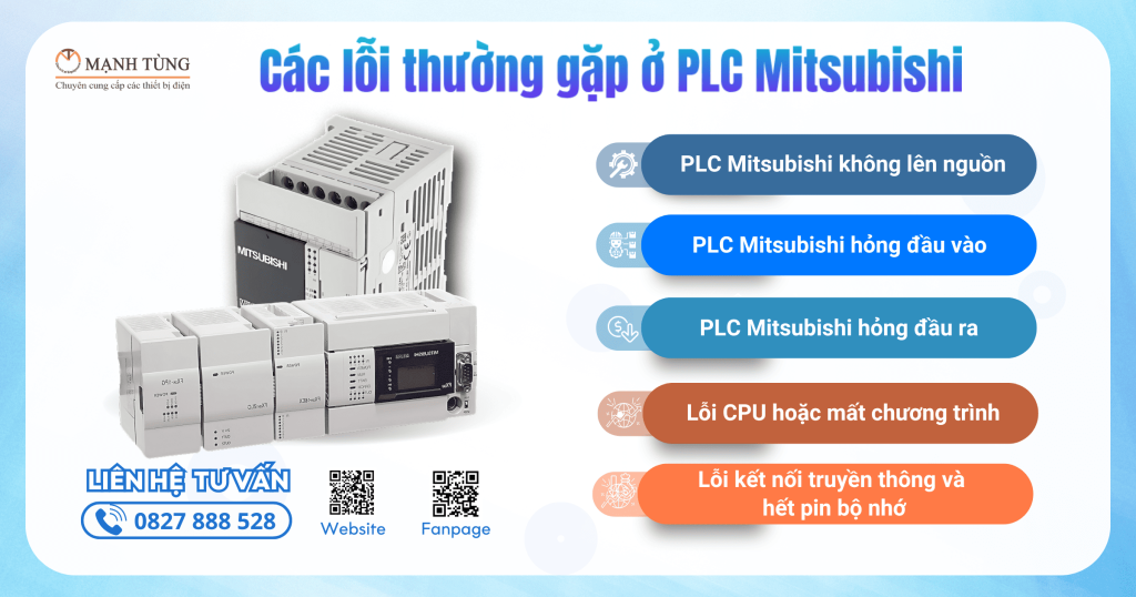 Các lỗi thường gặp ở PLC Mitsubishi