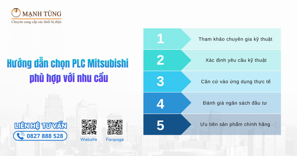 Hướng dẫn chọn PLC Mitsubishi phù hợp với nhu cầu