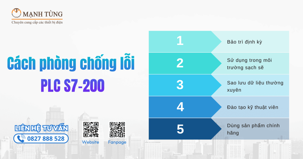 Cách phòng chống lỗi PLC S7-200