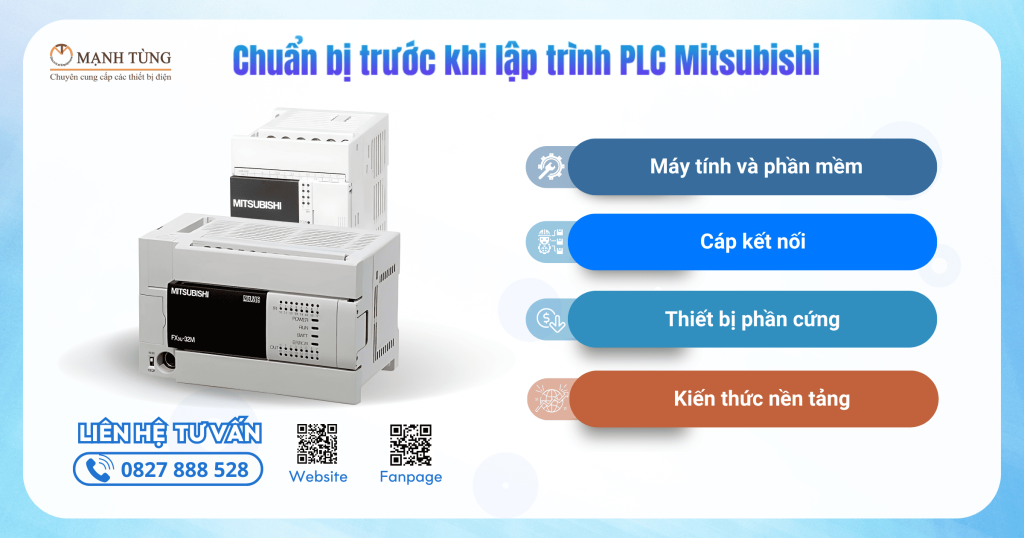 Chuẩn bị trước khi lập trình PLC Mitsubishi