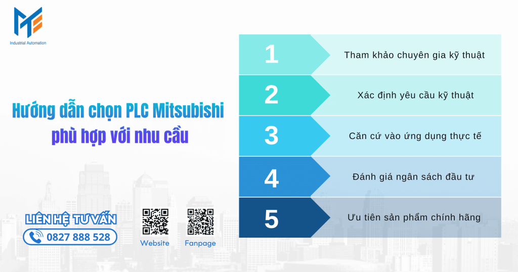 Hướng dẫn chọn PLC Mitsubishi phù hợp với nhu cầu