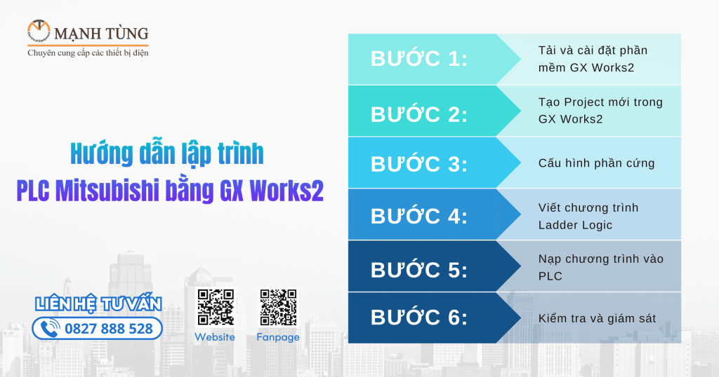 Hướng dẫn lập trình PLC Mitsubishi bằng GX Works2