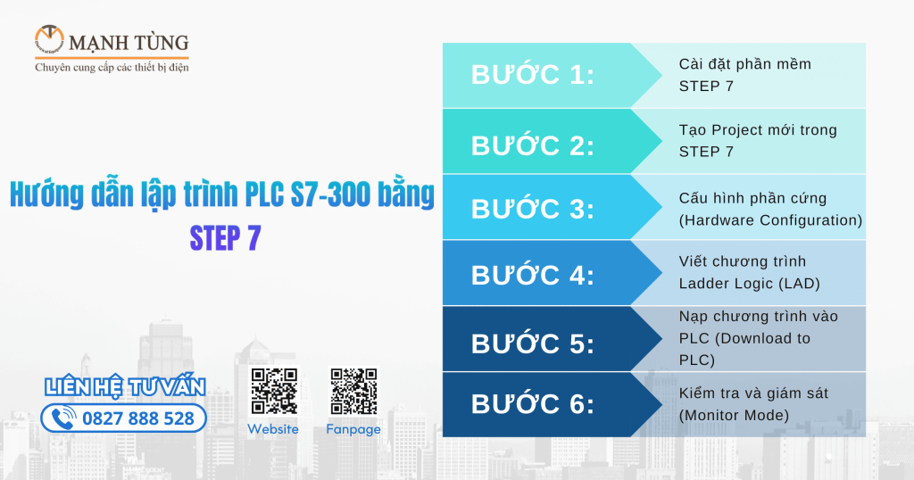Hướng dẫn lập trình PLC S7-300 bằng STEP 7