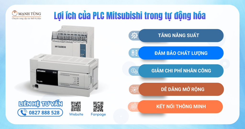 Lợi ích của PLC Mitsubishi trong tự động hóa