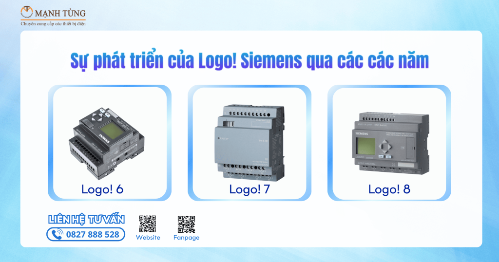 Sự phát triển của Logo! Siemens qua các các năm