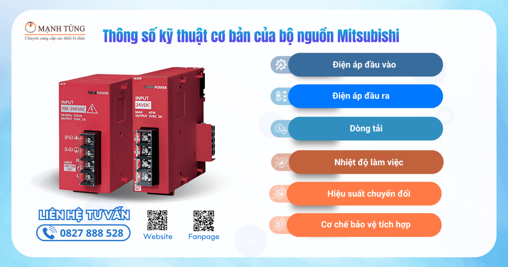 Thông số kỹ thuật cơ bản của bộ nguồn Mitsubishi