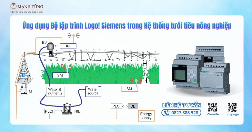 Hệ thống tưới tiêu nông nghiệp