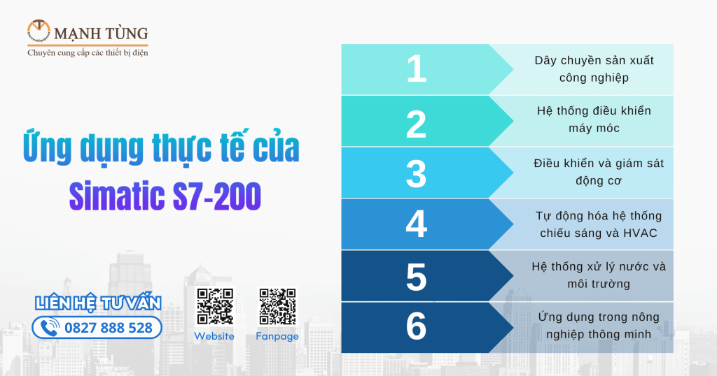Ứng dụng thực tế của Simatic S7-200