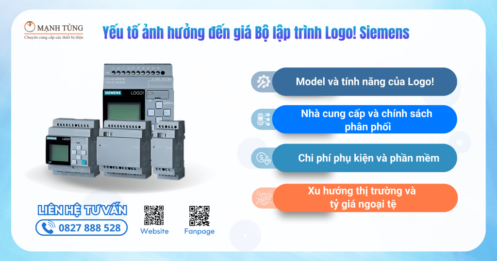 Yếu tố ảnh hưởng đến giá Bộ lập trình Logo! Siemens