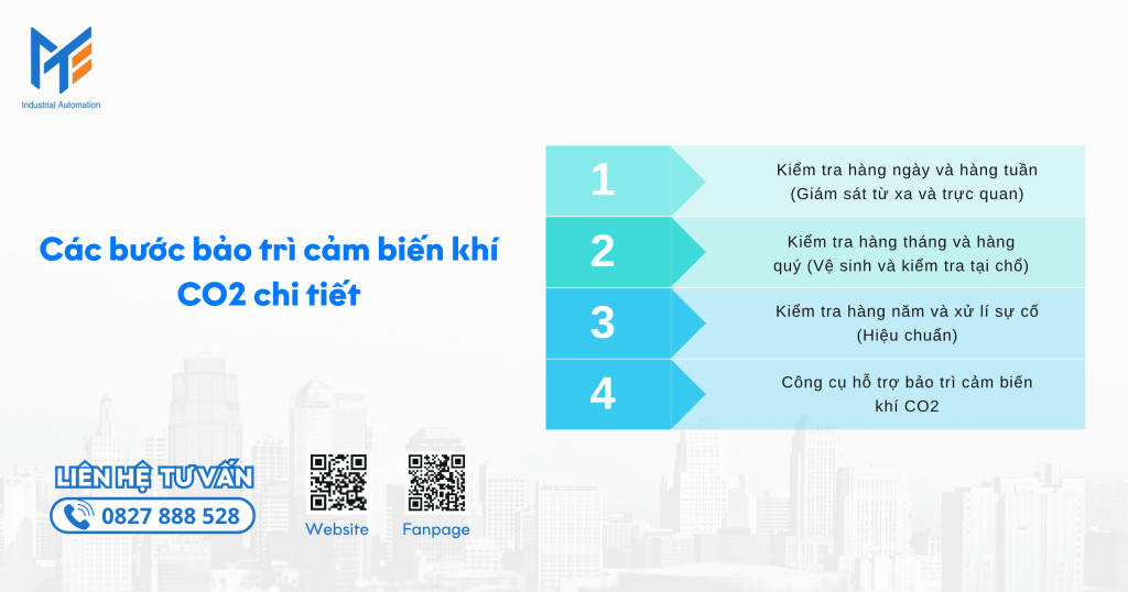 Các bước bảo trì cảm biến khí CO2 chi tiết