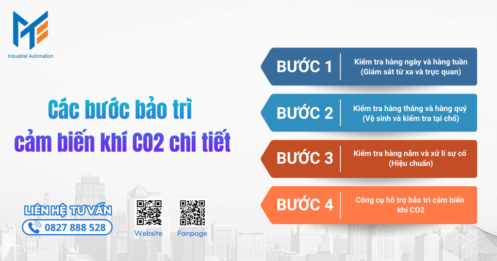 Các bước bảo trì cảm biến khí CO2 chi tiết