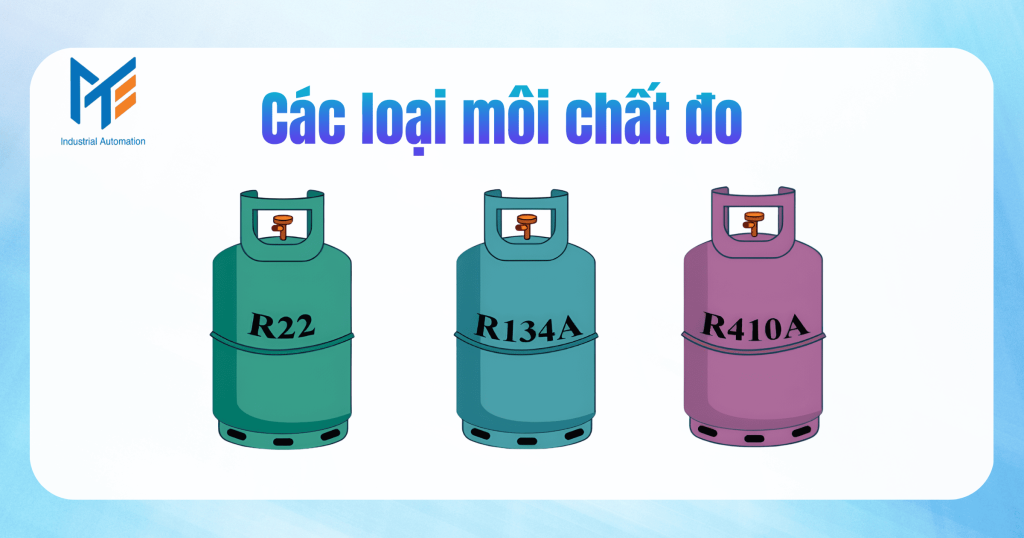 Loại môi chất đo (Air, Water, Refrigerant, Steam)