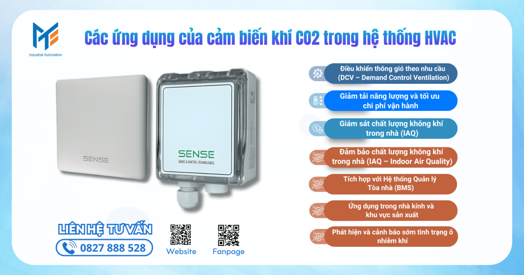 Các ứng dụng của cảm biến khí CO2 trong hệ thống HVAC