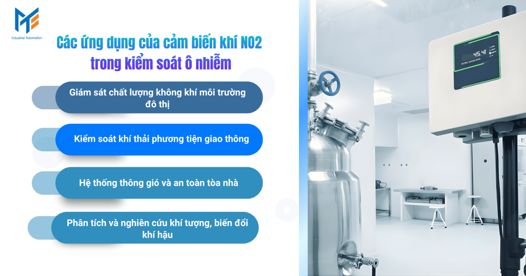 Các ứng dụng của cảm biến khí NO2 trong kiểm soát ô nhiễm
